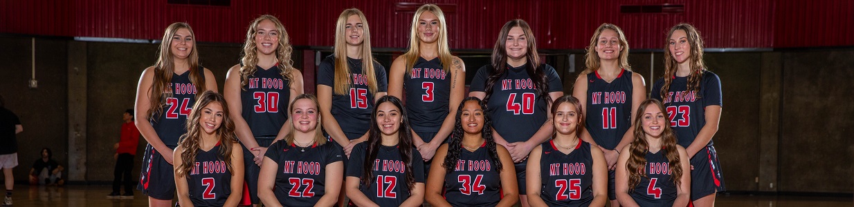 Mt. Hood Community College Women's basketball team 2023